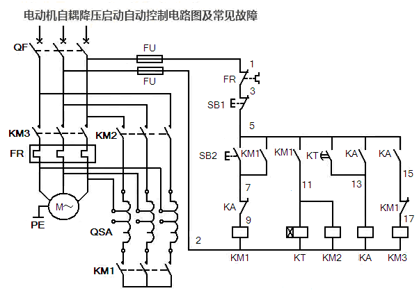 三相電動機(jī)自耦降壓起動自動控制電路圖