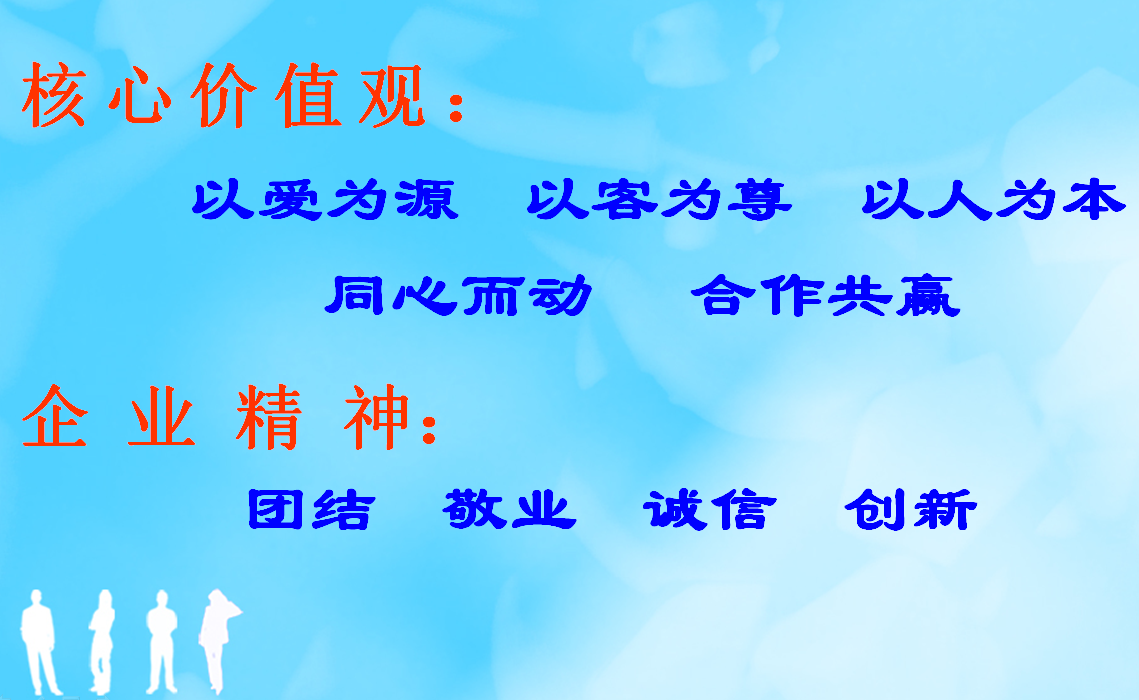 核心價(jià)值觀、企業(yè)精神