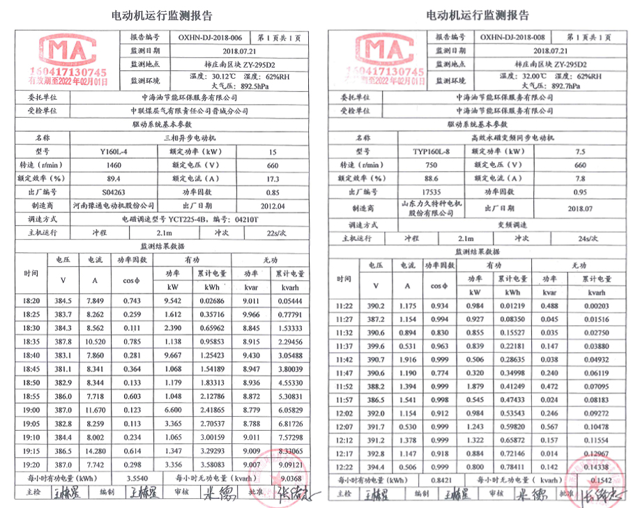 測(cè)試數(shù)據(jù)