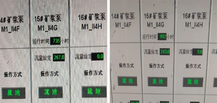 原電機運行時間及電表走數(shù)